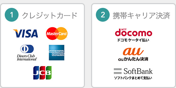 取り扱いクレジットカード